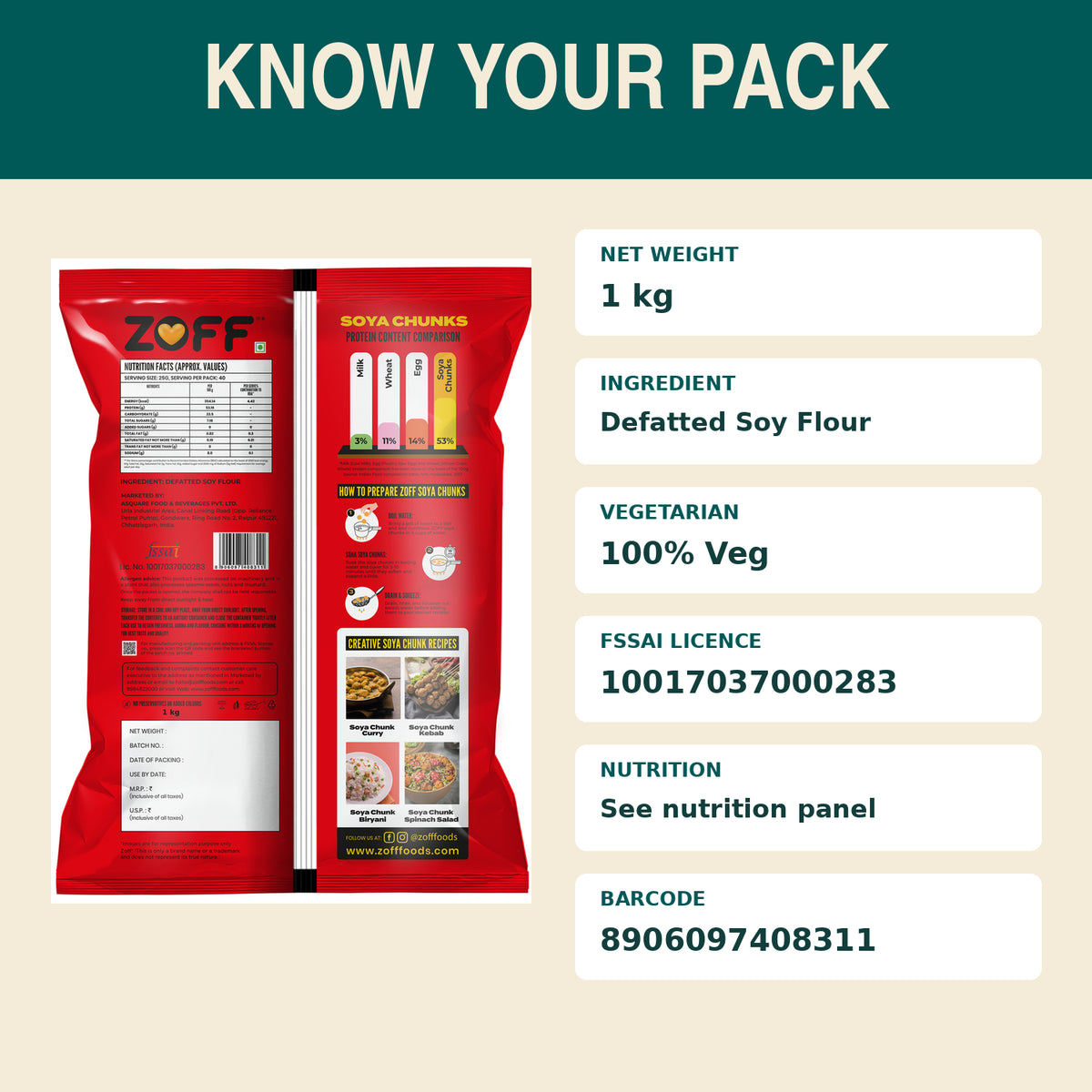 ZOFF Soya Chunks 12