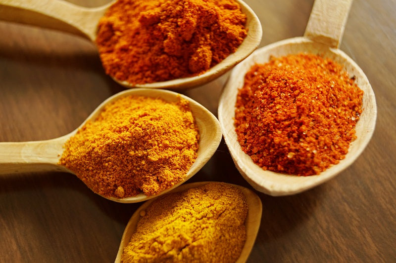 history of turmeric