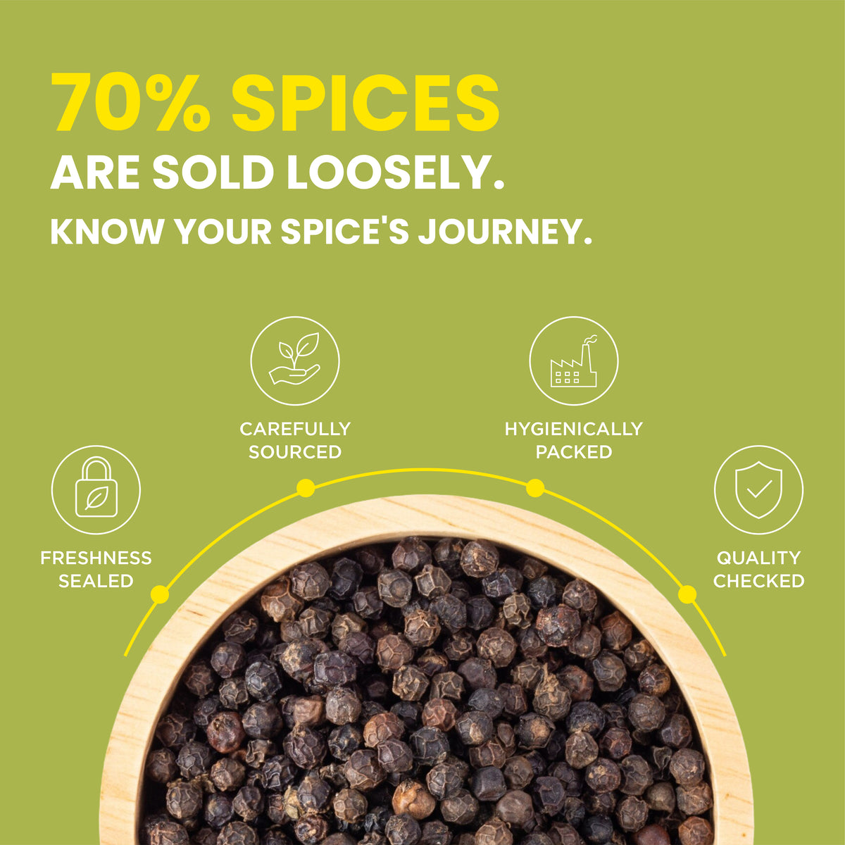 ZOFF Whole Black Pepper 5