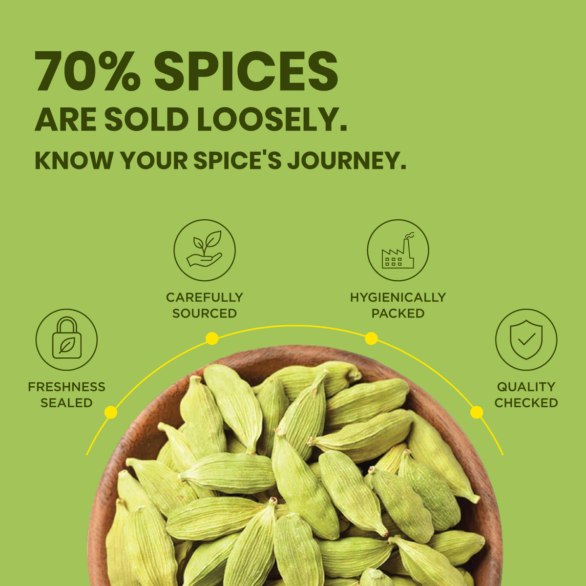ZOFF Green Cardamom 5