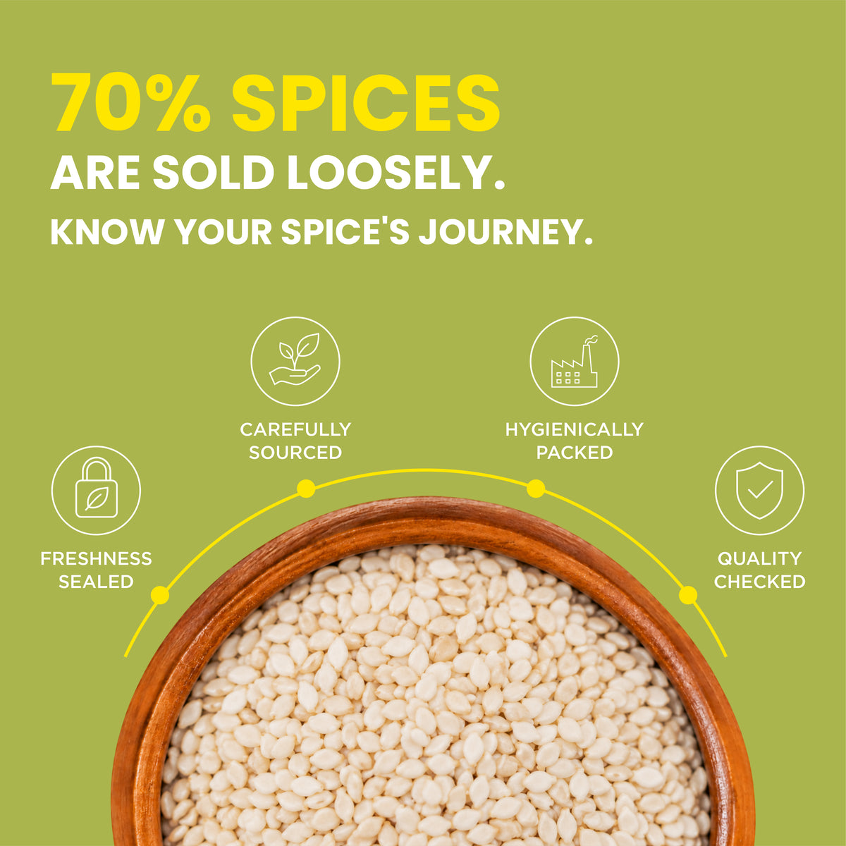 ZOFF White Sesame Seeds 5