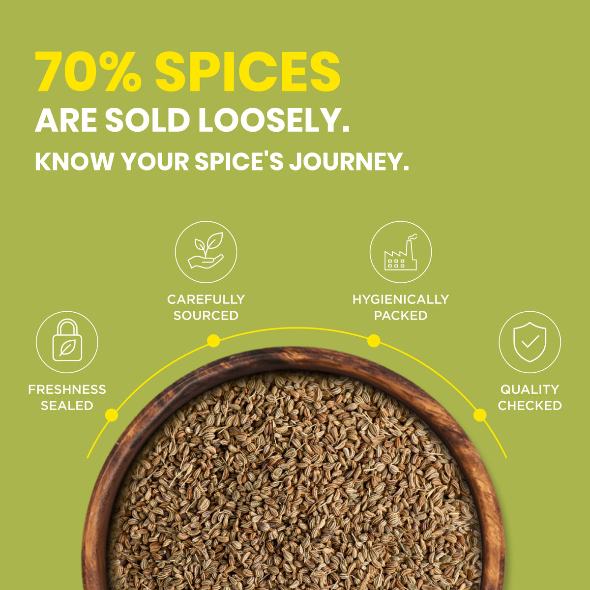 ZOFF Ajwain 6