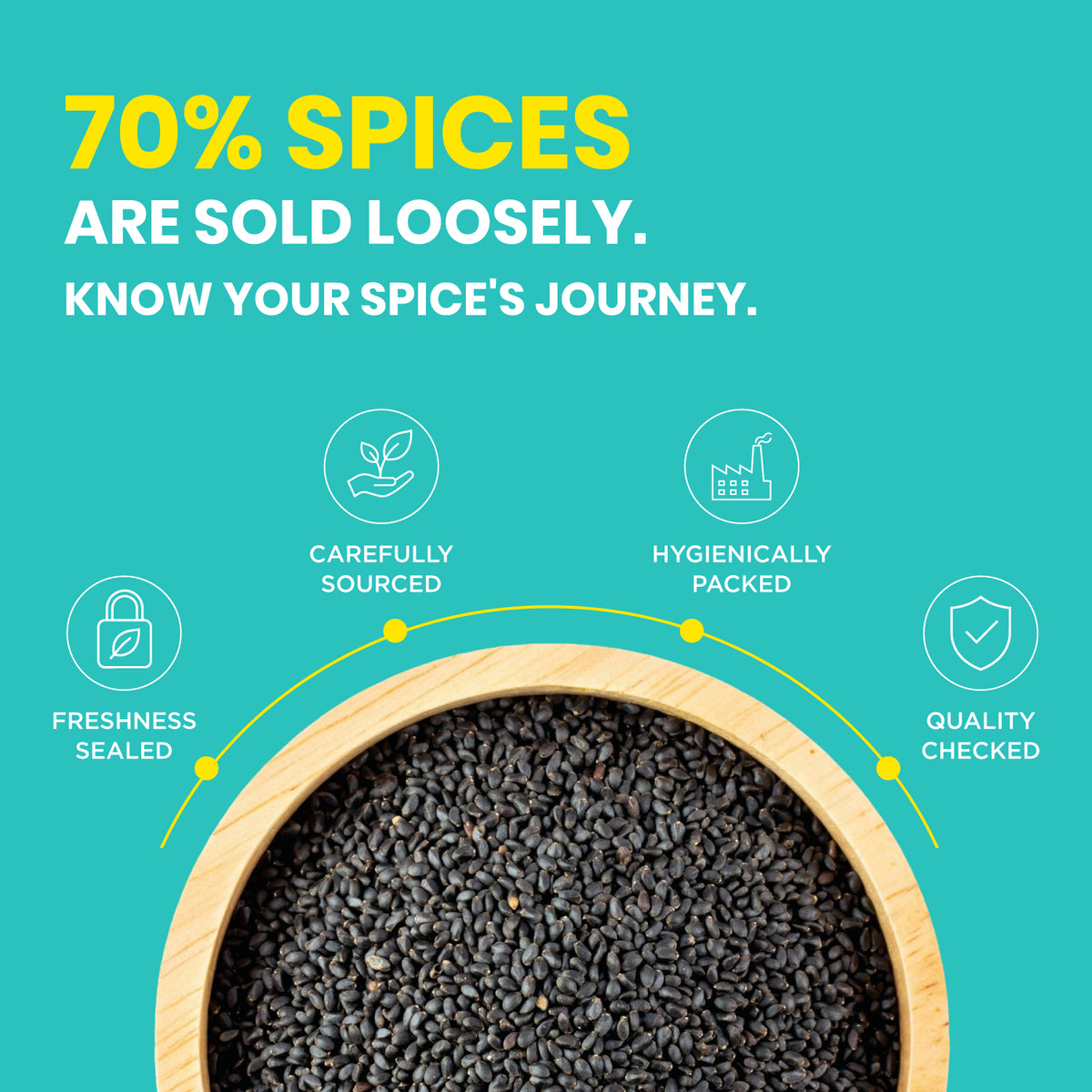 ZOFF Black Sesame Seeds 6