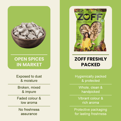 ZOFF Dry Ginger 6