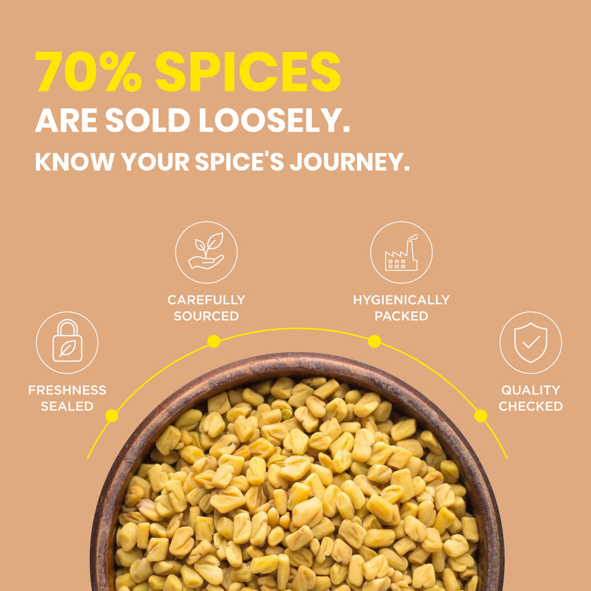 ZOFF Fenugreek Seeds 6