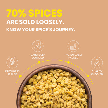 ZOFF Fenugreek Seeds 6
