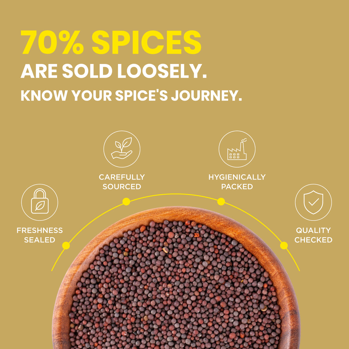 ZOFF Mustard Seeds 6