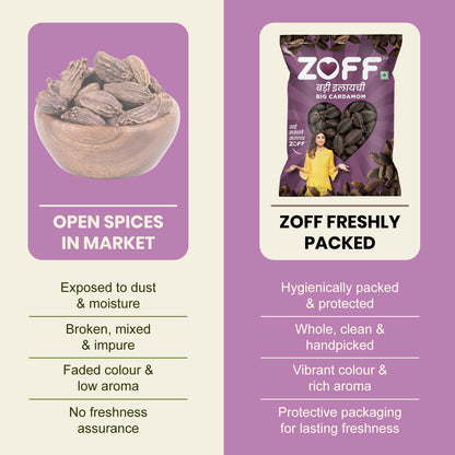 ZOFF Big Cardamom 7