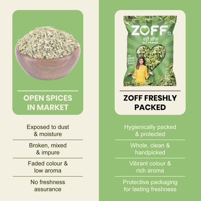 ZOFF Big Fennel Seeds 7