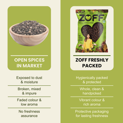 ZOFF Whole Black Pepper 7