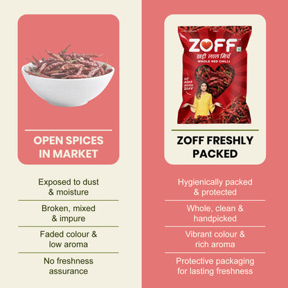 ZOFF Dried Red Chillies 7