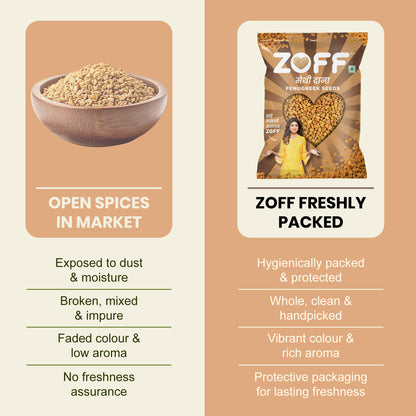 ZOFF Fenugreek Seeds 7
