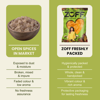 ZOFF Gond 7