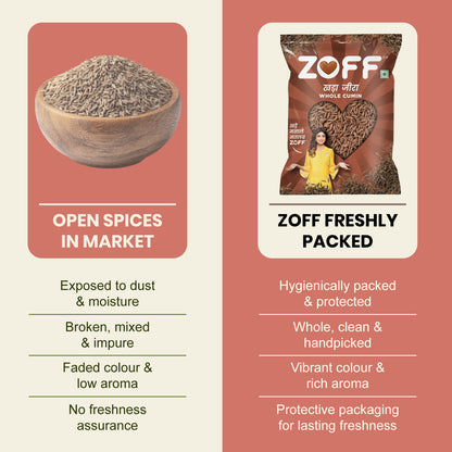 ZOFF Jeera 7