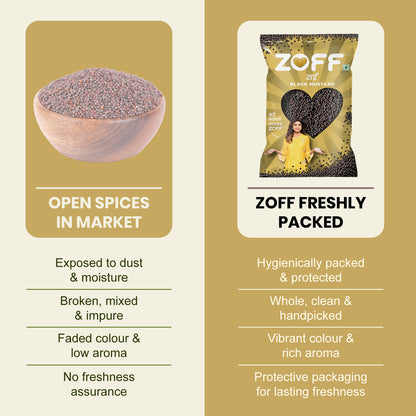 ZOFF Mustard Seeds 7