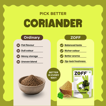 ZOFF Coriander Powder 8