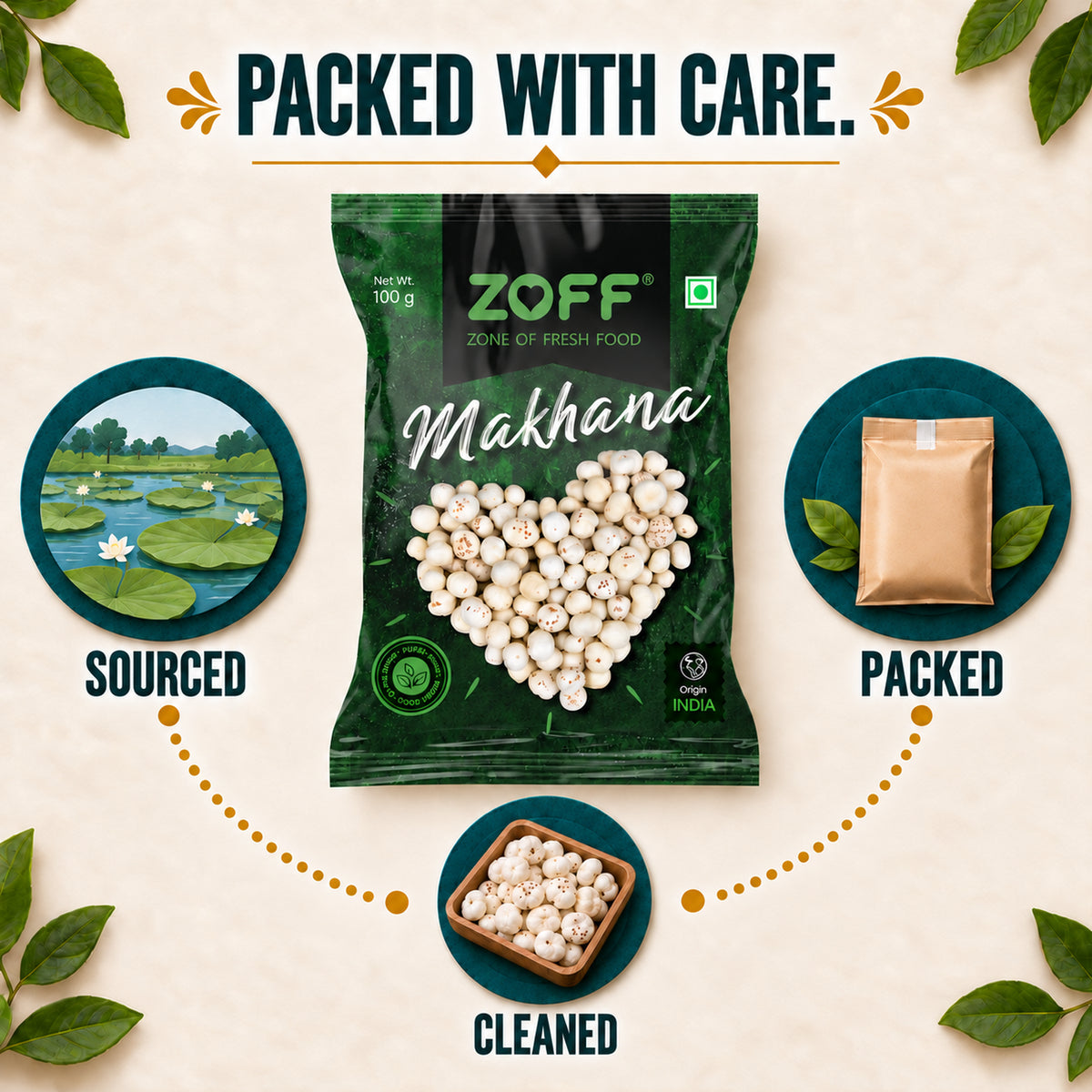 ZOFF Makhana 8