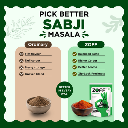 ZOFF Sabji Masala 11