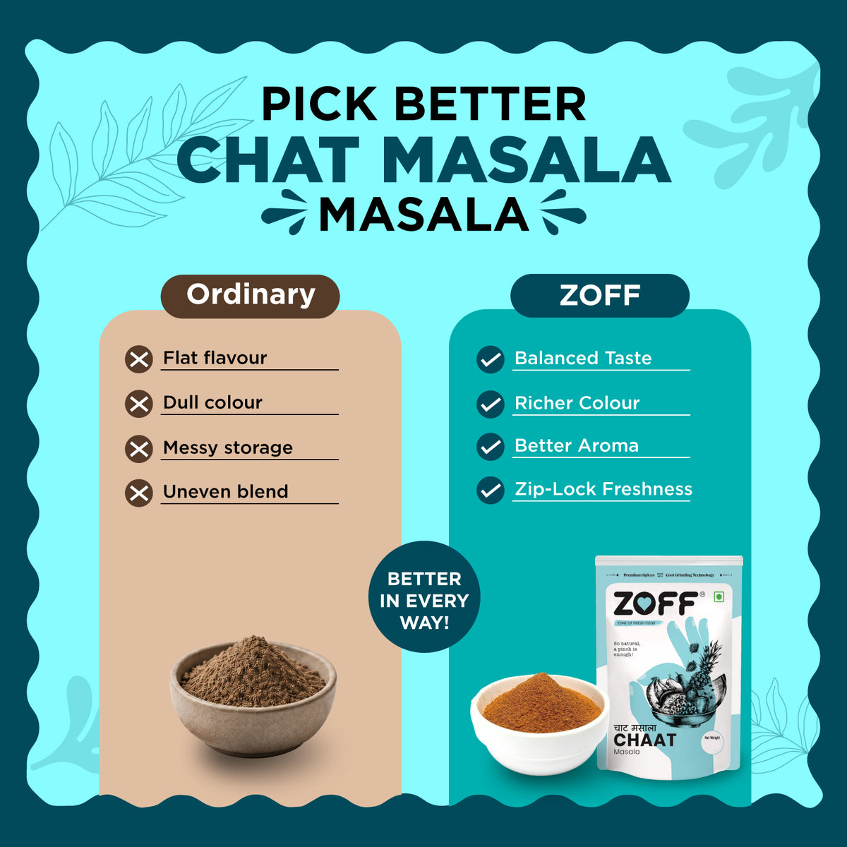 ZOFF Chaat Masala 13