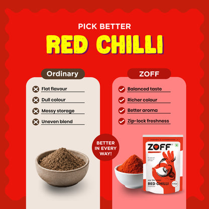 ZOFF Red Chilli Powder 14
