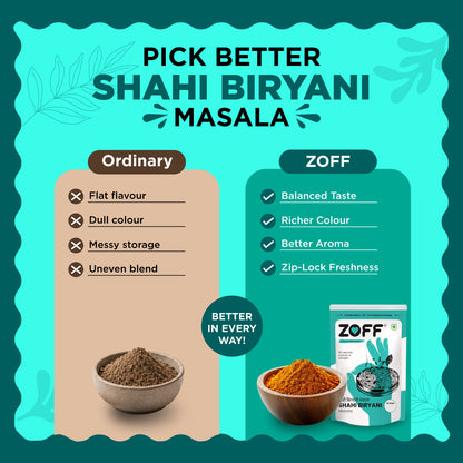 ZOFF Shahi Biryani Masala 14