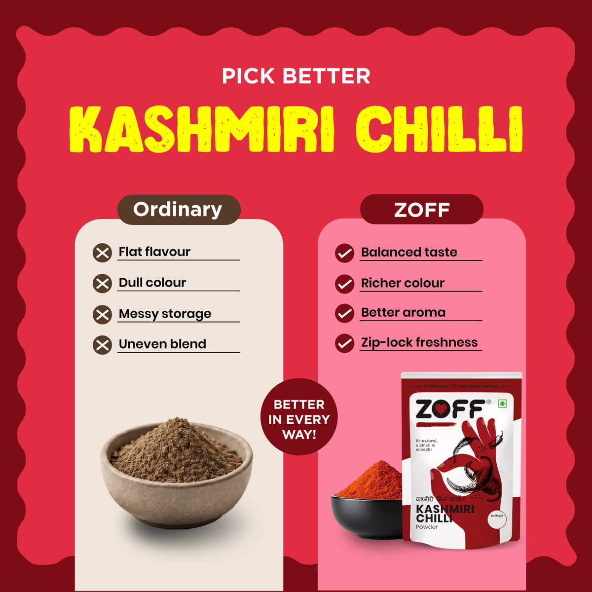 ZOFF Kashmiri Chilli Powder 15