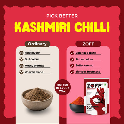 ZOFF Kashmiri Chilli Powder 15
