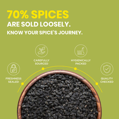ZOFF Kalonji (Nigella Seeds) 6