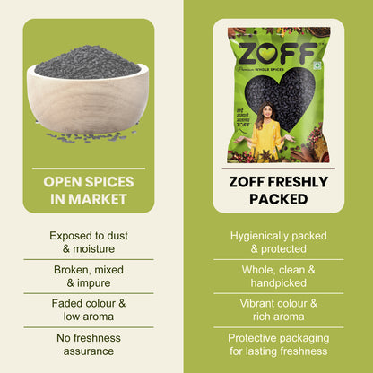 ZOFF Kalonji (Nigella Seeds) 7